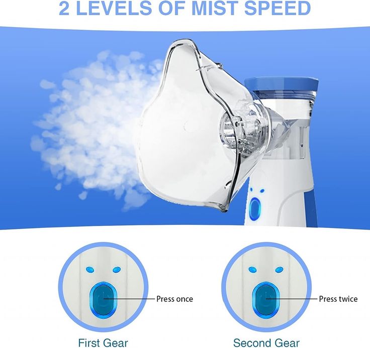 💨 Portable Mini Nebulizer – Silent, Efficient & Travel-Friendly Inhaler Machine for Adults & Kids 👶